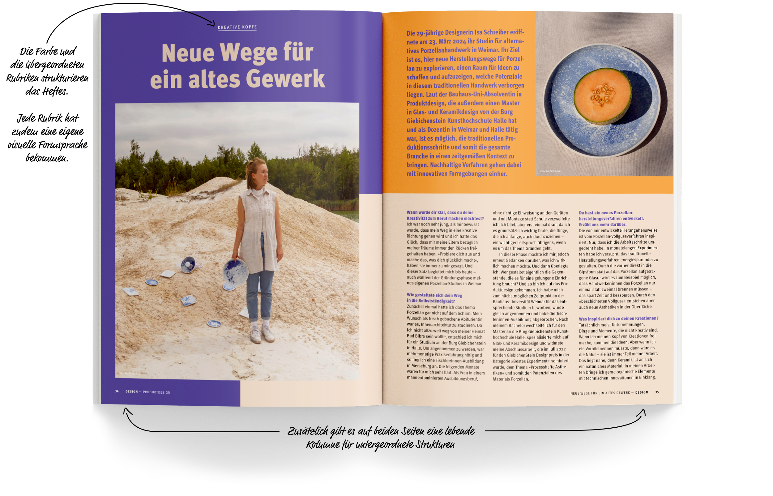 Editorial-Design-THAK-MagazincMelissa-Fiebig-Beitragsbild9-1